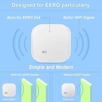 Wall Mount Holder for eero Pro Home WiFi, Relassy eero Wall Mount Bracket Compatible with eero WiFi System Ceiling Holder for eero WiFi System Set of 3