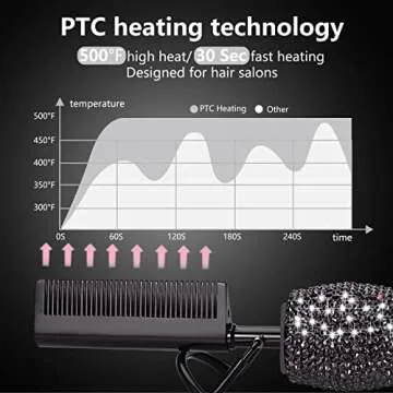 DAN Technology LCD Screen Digital Display Diamond Shaped Hot Comb, Black, 13.1 x 2.3 inches, 500 Degree Plug in Hot Comb with Adjustable Temperatures, Temperature Lock, Suitable for All Hair Types