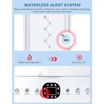 Versatile COOLECH Portable Air Conditioner for All Spaces
