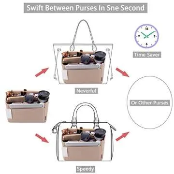 ZTUJO Luxury Purse Organizer in Stylish Felt Fabric