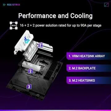 ASUS ROG Strix X870-A Gaming Motherboard with AI Overclocking