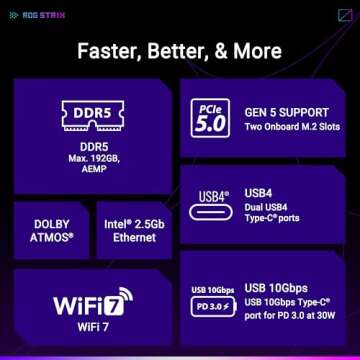 ASUS ROG Strix X870-A Gaming Motherboard with AI Overclocking