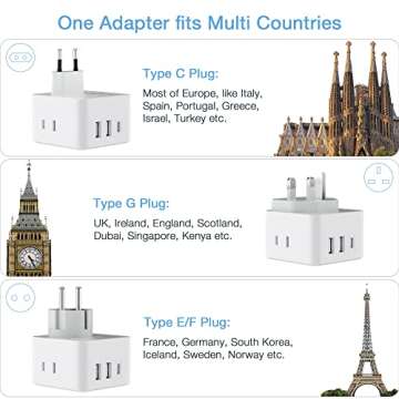 Tessan All European Uk Travel Plug Adapter Kit Type C/G/E/F 2 powerconverter