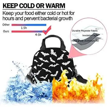 Jwzrene Bats Lunch Box for Boys, 10L x 6.5W x 8.9H, Polyester Material, with Pocket and Shoulder Strap, Suitable for Work, Picnic, Camping