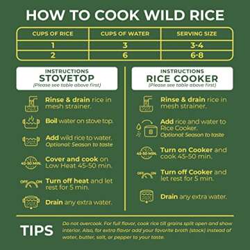 Wholesome Minnesota Wild Rice - 5LB Natural Goodness