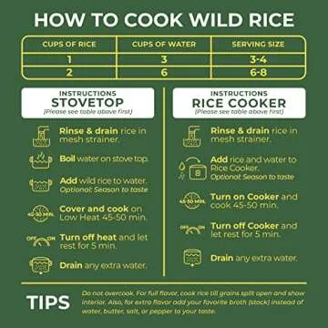 Wholesome Minnesota Wild Rice - 5LB Natural Goodness