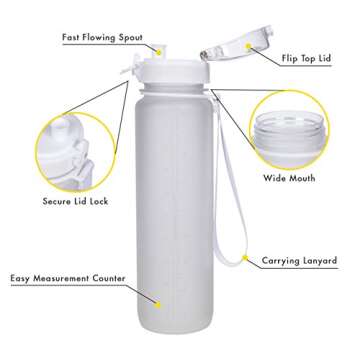 Brimma Sports Water Bottle | Eco-Friendly & Leak-Proof
