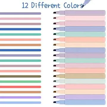 Aodaer 18 Pieces Fresh New Aesthetic Bible Highlighters Pens with Chisel Tip Assorted Mild Colored Markers No Bleed Gel Aesthetic Pastel Pens Quick Drying for Stationery Notes School Office Supplies