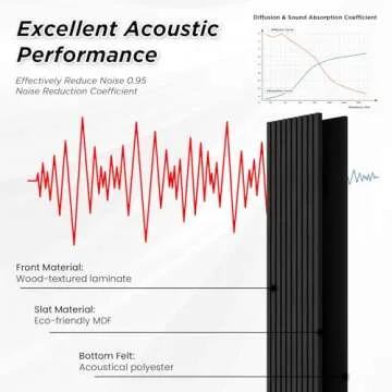 Smartstandard 4 Pack 106" x 12.6" Wood Slat Wall Panels, Soundproof Wooden Wall Panels, Acoustic Wood Panels for Wall, 3D Fluted Wood Panels for Interior Wall Decor, Black Oak