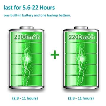 Handheld Mini Fan, Small Personal Portable Hand Held Fan with Two 2200mAh Batteries, USB Rechargeabl...