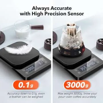 Digital Coffee Scale with Timer - Espresso Scale for Pour Over Drip Maker 0.1g High Precision Scale with Touch Sensor Silicone Pad - Rechargeable Food Kitchen Scale for Meal Prep Cook Baking