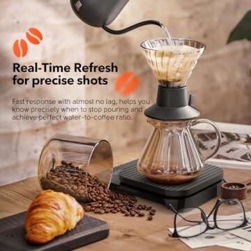 Digital Coffee Scale with Timer - Espresso Scale for Pour Over Drip Maker 0.1g High Precision Scale with Touch Sensor Silicone Pad - Rechargeable Food Kitchen Scale for Meal Prep Cook Baking