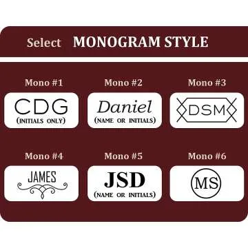 Personalized Leather Toiletry Bag Dopp Kit for Men