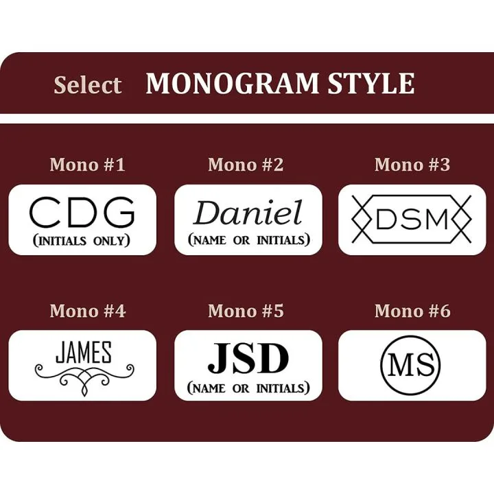 Personalized Leather Toiletry Bag Dopp Kit for Men