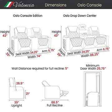 Valencia Oslo Home Theater Seats | Premium Italian Leather, Power Controls, Center Console (Row of 3...