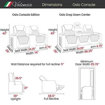 Valencia Oslo Home Theater Seats | Premium Italian Leather, Power Controls, Center Console (Row of 3...