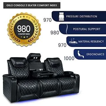 Valencia Oslo Home Theater Seating with Power Features