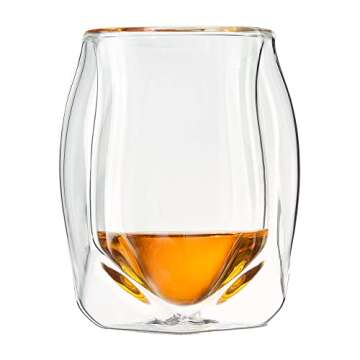 Discover the Award-Winning NORLAN Whisky Glass Today!
