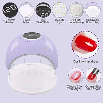 AQSURE UV LED Nail Lamp, 84W Nail Lamp for Gel Polish with Auto Sensor, Touch Screen 3 Timers Setting, 5s Fast Drying, Whitening Function, Professional UV Light for Gel Nail Polish with LCD Display