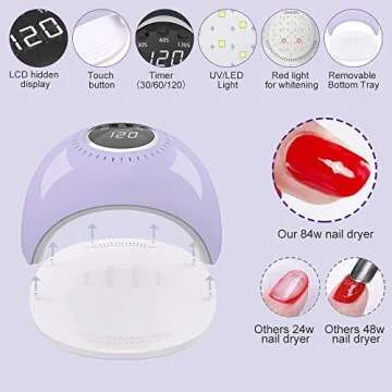 AQSURE UV LED Nail Lamp, 84W Nail Lamp for Gel Polish with Auto Sensor, Touch Screen 3 Timers Setting, 5s Fast Drying, Whitening Function, Professional UV Light for Gel Nail Polish with LCD Display