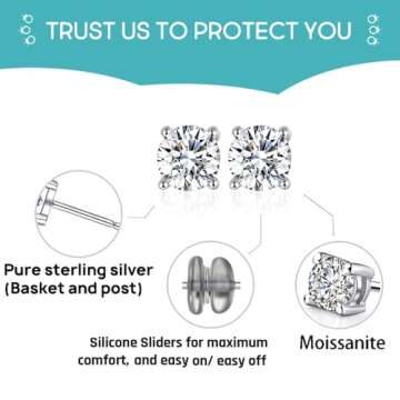 Moissanite Stud Earrings for Women,Sterling Silver 925 Earrings Jewelry Engagement Gifts for Women Men(5mm)