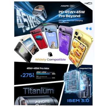 AINOPE 90W Super Fast Car Charger, [Metal] USB C Car Charger Fast Charging, Car Fast Charger USB C P...