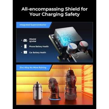 AINOPE 90W Super Fast Car Charger, [Metal] USB C Car Charger Fast Charging, Car Fast Charger USB C PD45W+QC3.0 Cigarette Lighter USB C Charger for iPhone 16 15 14 13 12,Samsung Galaxy S25 Plus Ultra