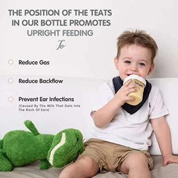 Hegen Anti Colic Baby Bottle 5oz Wide Neck Feeding System