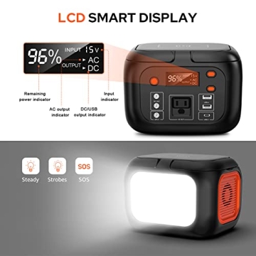 Portable Power Station 97Wh Power Bank with LED Flashlight