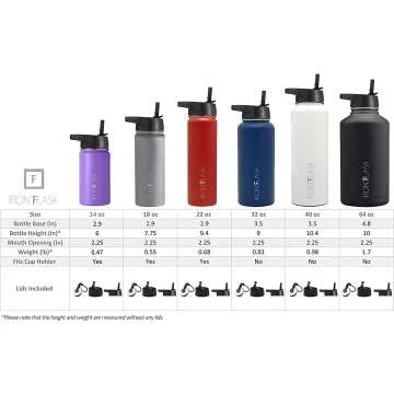 Iron Flask Sports Water Bottle - 32oz Insulated