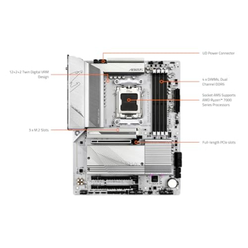 GIGABYTE B650 AORUS Elite Motherboard with WiFi 6E