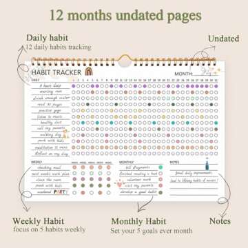 Habit Tracker Calendar - 12 Months Undated Daily Goal and Habit Tracker, Habits Tracker Journal Planner with Spiral Binding, Great Productivity Tool and Workout Calendar, 11.7"x8.5"