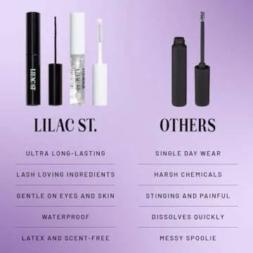 Lilac St - Eternal Bond Black Lash Glue & Lash Crystal Coat - Long Lasting & Fast Drying Lash Glue - Sealant for Extended Lash Wear, Reduce Stickiness & Keeps Lashes Clean - Waterproof, Vegan