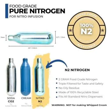 ICO 10pcs N2 Cartridges or Nitrogen Cartridges for Nitro Cold Brew Coffee Maker Non-threaded Nitro C...