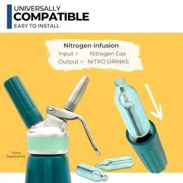 ICO 10pcs N2 Cartridges or Nitrogen Cartridges for Nitro Cold Brew Coffee Maker Non-threaded Nitro Cartridge, 2g of Nitrogen Gas