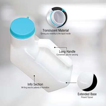 Portable Urinals for Men and Elderly 1000ml Urine Jar Spill Proof, Plastic, Urinal Bottle for Men Glow in The Dark Screw Cap - for Urine Collection and Travel Pee Bottle (1 Count (Pack of 1)