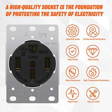 Commercial/Industrial Grade U.L. Approved 50 AMP 125/250V Receptacle Outlets, NEMA 14-50R, 3-Pole, 4 Wire, for Electrical, Electric Vehicles, EV, RV, Outdoor Equipment