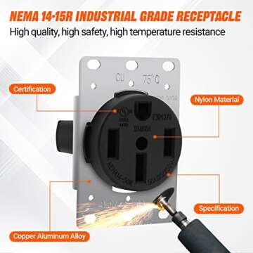 Commercial/Industrial Grade U.L. Approved 50 AMP 125/250V Receptacle Outlets, NEMA 14-50R, 3-Pole, 4 Wire, for Electrical, Electric Vehicles, EV, RV, Outdoor Equipment
