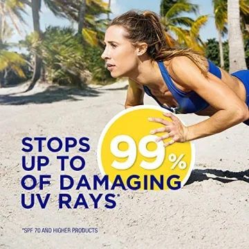 Coppertone SPORT Sunscreen SPF 70 - Water Resistant & Bulk Pack