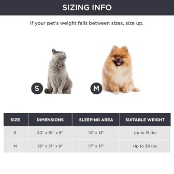 Soft and Washable Bedsure Dog and Cat Bed