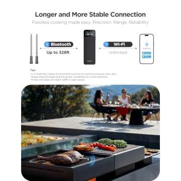 GoveeLife Digital Meat Thermometer Wireless 2 Probes with WiFi Bluetooth, Food Thermometer for Cooki...