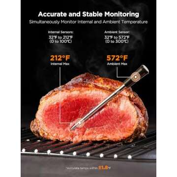 GoveeLife Wireless Meat Thermometer with WiFi Bluetooth Probes