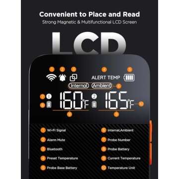 GoveeLife Wireless Meat Thermometer with WiFi Bluetooth Probes