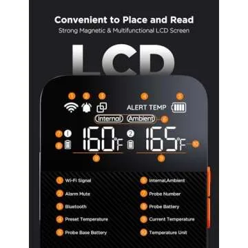 GoveeLife Wireless Meat Thermometer with WiFi Bluetooth Probes