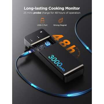 GoveeLife Wireless Meat Thermometer with WiFi Bluetooth Probes