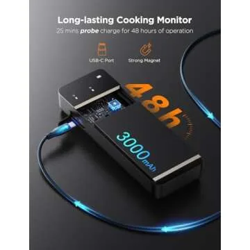 GoveeLife Wireless Meat Thermometer with WiFi Bluetooth Probes