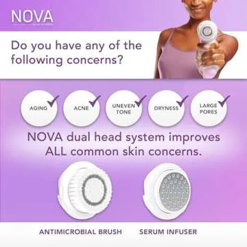 Spa Sciences NOVA Sonic Cleansing Brush for Radiant Skin