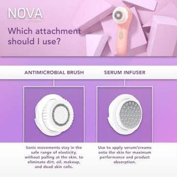 Spa Sciences NOVA Sonic Cleansing Brush for Radiant Skin