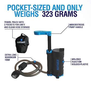 LifeSaver Wayfarer Water Purifier – Compact Military Grade Water Purification System up to 5,000L – Perfect for Camping, Hiking, Backpacking, Survival and Emergency Preparedness