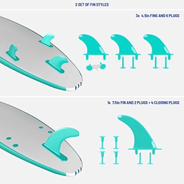 Wavestorm 8ft Surfboard for Beginners - Anniversary Edition